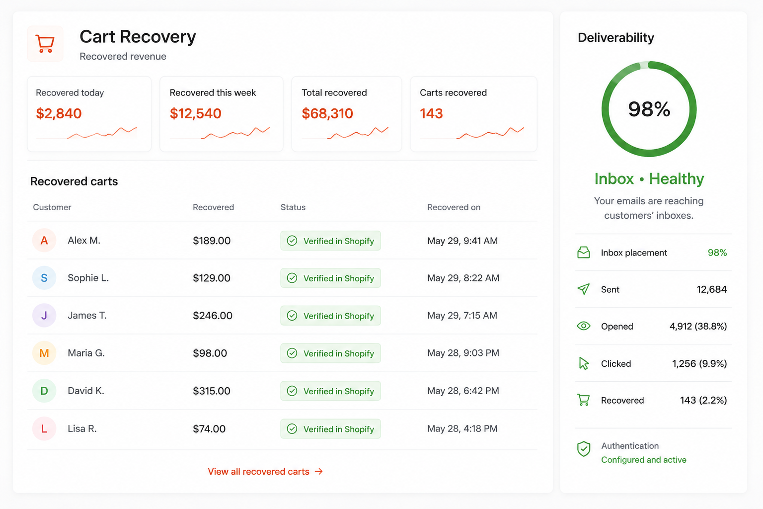 Truecart Recovery app screenshot